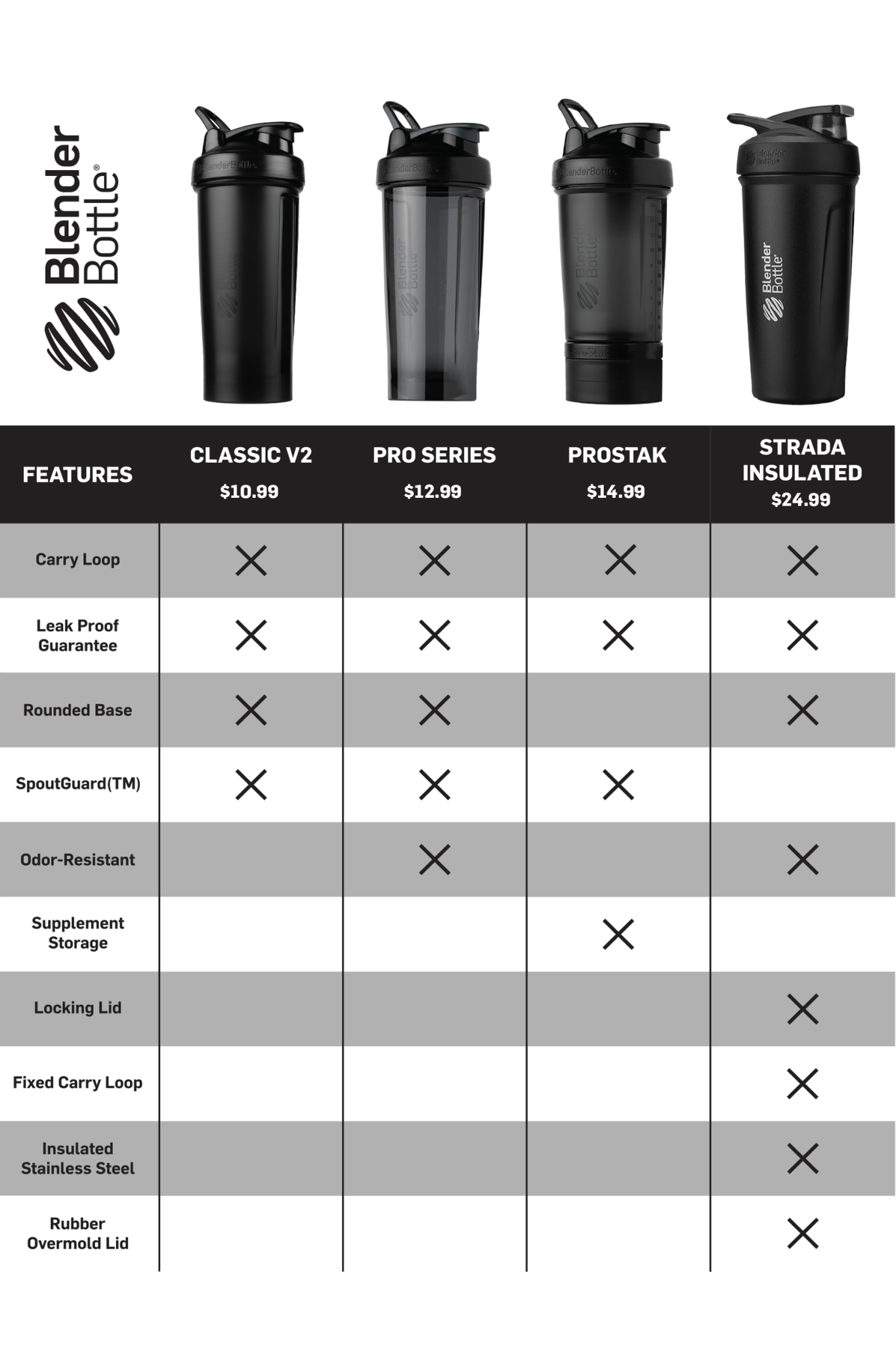 prostak-r1 prostak-prostak-black-174861.png